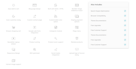 11 Paid Shopify Themes by HulkThemes - PrivDownloads