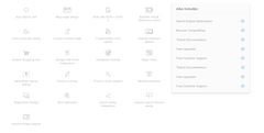 11 Paid Shopify Themes by HulkThemes